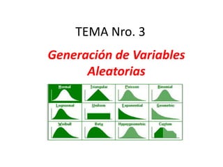 TEMA Nro. 3
Generación de Variables
Aleatorias
 