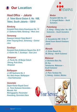 Simple Speed Solution
Our Location
Medan
Komplek SBC No. C3
Jl. Sungail Medan – North
Sumatera
Palembang
Jl. Alang – Alang Lebar No. G01
Sukarame – South Sumatera
Manado
Jl. Girian Bawah No.
88, Bitung – North Sulawesi
Makassar
Jl. Bontoloe Baru No.
40, Kec.
Tamalanrea, Makassar –
South Sulawesi
Ambon
Jl. Piere Tendean No.
5, Halong - Ambon, Maluku
Jambi
Jl. Suryadarma KM. 10 No 17
Kenali Asam Bawah Kotabaru
Jambi
16Simple Speed Solution
Head Office - Jakarta
Jl. Tebet Barat Dalam II, No. 16B,
Tebet, South Jakarta - 12810
Balikpapan
Jl. AW Syahranie No. 5
Kel. Batu Ampar, Balikpapan
– East Kalimantan
Denpasar
Jl. Pandu No. 45 Banjar Dukuh
Dalung, Kuta Utara,
Denpasar
Bandung
Komplek Ruko Istana Kawaluyaan No. 12
Jl. Soekarno Hatta, Bandung – West Java
Semarang
Kawasan Industri Cipta Block 9
Arteri Tanjung Emas, Semarang – Central
Java
Gorontalo
Depan Kantor Bupati Gorut
JL. Trans Sulawesi Gorontalo –
Manado. Kel.
Molinggapoto, Kecamatan
Kwandang, Gorontalo Utara
Surabaya
Komplek Ruko Andalusia Square Kav. B-11
Jl. Kartini No. 7, Surabaya – East Java
YourService!
 