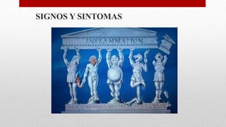 SIGNOS Y SINTOMAS
 