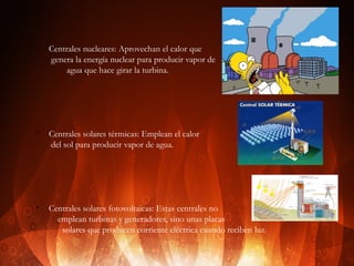 v

v

v

Centrales nucleares: Aprovechan el calor que
genera la energía nuclear para producir vapor de
agua que hace girar la turbina.

Centrales solares térmicas: Emplean el calor
del sol para producir vapor de agua.

Centrales solares fotovoltaicas: Estas centrales no
emplean turbinas y generadores, sino unas placas
solares que producen corriente eléctrica cuando reciben luz.

 