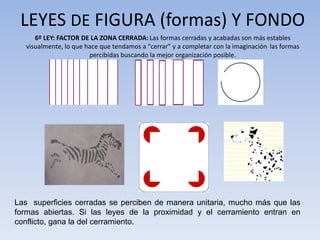 6º LEY: FACTOR DE LA ZONA CERRADA: Las formas cerradas y acabadas son más estables
visualmente, lo que hace que tendamos a "cerrar" y a completar con la imaginación las formas
percibidas buscando la mejor organización posible.
LEYES DE FIGURA (formas) Y FONDO
Las superficies cerradas se perciben de manera unitaria, mucho más que las
formas abiertas. Si las leyes de la proximidad y el cerramiento entran en
conflicto, gana la del cerramiento.
 