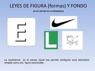 10 LEY: FACTOR DE LA EXPERIENCIA
LEYES DE FIGURA (formas) Y FONDO
La experiencia en el campo visual nos permite configurar unos elementos
simples como una figura reconocible .
 