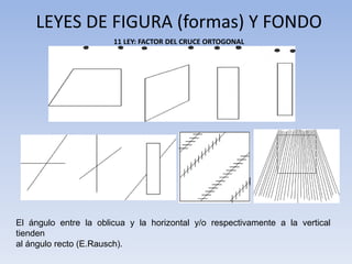 11 LEY: FACTOR DEL CRUCE ORTOGONAL
LEYES DE FIGURA (formas) Y FONDO
El ángulo entre la oblicua y la horizontal y/o respectivamente a la vertical
tienden
al ángulo recto (E.Rausch).
 
