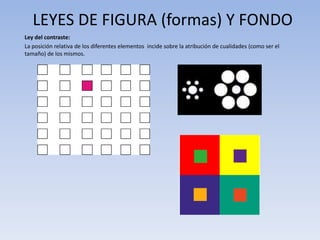 Ley del contraste:
La posición relativa de los diferentes elementos incide sobre la atribución de cualidades (como ser el
tamaño) de los mismos.
LEYES DE FIGURA (formas) Y FONDO
 