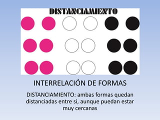 DISTANCIAMIENTO: ambas formas quedan
distanciadas entre si, aunque puedan estar
muy cercanas
INTERRELACIÓN DE FORMAS
 