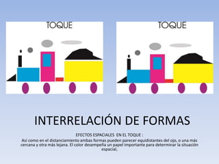 EFECTOS ESPACIALES EN EL TOQUE :
Así como en el distanciamiento ambas formas pueden parecer equidistantes del ojo, o una más
cercana y otra más lejana. El color desempeña un papel importante para determinar la situación
espacial,
INTERRELACIÓN DE FORMAS
 