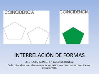 EFECTOS ESPACIALES EN LA COINCIDENCIA :
En la coincidencia el efecto espacial no existe, a no ser que se combine con
otras formas.
INTERRELACIÓN DE FORMAS
 