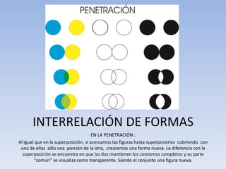 EN LA PENETRACIÓN :
Al igual que en la superposición, si acercamos las figuras hasta superponerlas cubriendo con
una de ellas sólo una porción de la otra, crearemos una forma nueva. La diferencia con la
superposición se encuentra en que las dos mantienen los contornos completos y su parte
“común” se visualiza como transparente. Siendo el conjunto una figura nueva.
INTERRELACIÓN DE FORMAS
 