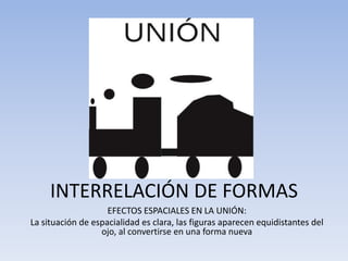 EFECTOS ESPACIALES EN LA UNIÓN:
La situación de espacialidad es clara, las figuras aparecen equidistantes del
ojo, al convertirse en una forma nueva
INTERRELACIÓN DE FORMAS
 