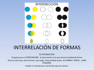 EN INTERSECCIÓN:
Al igual que en la PENETRACIÓN la zona común es la que toma la entidad de forma.
Pero en este caso, solo la forma que surge toma entidad nueva de FORMA Y ÚNICA, y MÁS
PEQUEÑA.
Puede no recordarnos a las formas que las crearon.
INTERRELACIÓN DE FORMAS
 