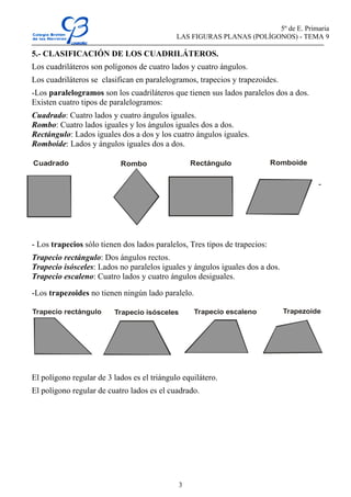 5º de E. Primaria
LAS FIGURAS PLANAS (POLÍGONOS) - TEMA 9
3
5.- CLASIFICACIÓN DE LOS CUADRILÁTEROS.
Los cuadriláteros son polígonos de cuatro lados y cuatro ángulos.
Los cuadriláteros se clasifican en paralelogramos, trapecios y trapezoides.
-Los paralelogramos son los cuadriláteros que tienen sus lados paralelos dos a dos.
Existen cuatro tipos de paralelogramos:
Cuadrado: Cuatro lados y cuatro ángulos iguales.
Rombo: Cuatro lados iguales y los ángulos iguales dos a dos.
Rectángulo: Lados iguales dos a dos y los cuatro ángulos iguales.
Romboide: Lados y ángulos iguales dos a dos.
-
- Los trapecios sólo tienen dos lados paralelos, Tres tipos de trapecios:
Trapecio rectángulo: Dos ángulos rectos.
Trapecio isósceles: Lados no paralelos iguales y ángulos iguales dos a dos.
Trapecio escaleno: Cuatro lados y cuatro ángulos desiguales.
-Los trapezoides no tienen ningún lado paralelo.
El polígono regular de 3 lados es el triángulo equilátero.
El polígono regular de cuatro lados es el cuadrado.
Cuadrado Rombo Rectángulo Romboide
Trapecio rectángulo Trapecio isósceles Trapecio escaleno Trapezoide
 