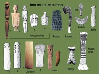ÍDOLOS DEL NEOLITICO

 