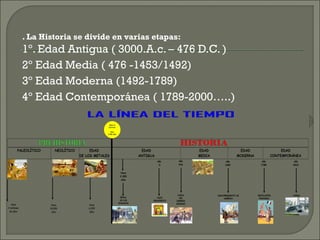 . La Historia se divide en varias etapas:

1º. Edad Antigua ( 3000.A.c. – 476 D.C. )
2º Edad Media ( 476 -1453/1492)
3º Edad Moderna (1492-1789)
4º Edad Contemporánea ( 1789-2000…..)

 