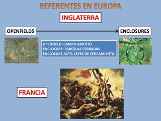 INGLATERRA
OPENFIELDS

ENCLOSURES
OPENFIELD: CAMPO ABIERTO
ENCLOSURE: PARCELAS CERRADAS
ENCLOSURE ACTS: LEYES DE CERCAMIENTO

FRANCIA

 