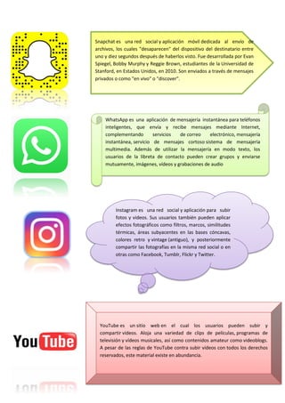 Snapchat es una red social y aplicación móvil dedicada al envío de
archivos, los cuales "desaparecen" del dispositivo del destinatario entre
uno y diez segundos después de haberlos visto. Fue desarrollada por Evan
Spiegel, Bobby Murphy y Reggie Brown, estudiantes de la Universidad de
Stanford, en Estados Unidos, en 2010. Son enviados a través de mensajes
privados o como "en vivo" o "discover".
WhatsApp es una aplicación de mensajería instantánea para teléfonos
inteligentes, que envía y recibe mensajes mediante Internet,
complementando servicios de correo electrónico, mensajería
instantánea, servicio de mensajes cortoso sistema de mensajería
multimedia. Además de utilizar la mensajería en modo texto, los
usuarios de la libreta de contacto pueden crear grupos y enviarse
mutuamente, imágenes, vídeos y grabaciones de audio
Instagram es una red social y aplicación para subir
fotos y videos. Sus usuarios también pueden aplicar
efectos fotográficos como filtros, marcos, similitudes
térmicas, áreas subyacentes en las bases cóncavas,
colores retro y vintage (antiguo), y posteriormente
compartir las fotografías en la misma red social o en
otras como Facebook, Tumblr, Flickr y Twitter.
YouTube es un sitio web en el cual los usuarios pueden subir y
compartir vídeos. Aloja una variedad de clips de películas, programas de
televisión y vídeos musicales, así como contenidos amateur como videoblogs.
A pesar de las reglas de YouTube contra subir vídeos con todos los derechos
reservados, este material existe en abundancia.
 