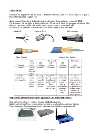 Cables de red:
Conectan los dispositivos de red entre sí de forma alámbrica. Son el el canal físico por el que se
transmiten los datos. Pueden ser:
Cable coaxial. Es similar al de la antena de la televisión. Se conecta con el conector BNC.
Par trenzado. Es parecido al cable telefónico. Consta de 8 hilos conductores trenzados. Hay
diversas categorias (cat5e, cat6, cat6e). Se conecta con un conector tipo RJ-45.
Fibra óptica. La información se envía en forma de haz de luz a gran velocidad.
Dispositivos para comunicar varios equipos de una misma red entre sí:
Hub. La información que recibe es enviada a todos los puertos.
Switch. La información que recibe sólo es enviada al puerto del dispositivo de destino.
Punto de acceso. Funciona igual que un switch pero envía la información por wifi.
Página 5 de 24
 