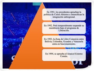En 1991, los presidentes aprueban la
política de Cielos Abiertos e intensifican la
integración subregional.
En 1992, Perú temporalmente suspende su
membrecía bajo el programa de
Liberación.
En 1993, la Zona de Libre Comercio entre
Bolivia, Colombia, Ecuador y Venezuela
entra en funcionamiento.
En 1994, se aprueba el Arancel Externo
Común.
 