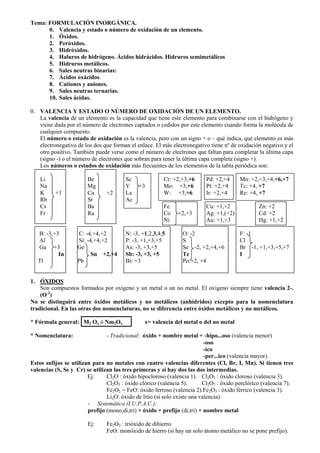 Tema: FORMULACIÓN INORGÁNICA.
      0. Valencia y estado o número de oxidación de un elemento.
      1. Óxidos.
      2. P...