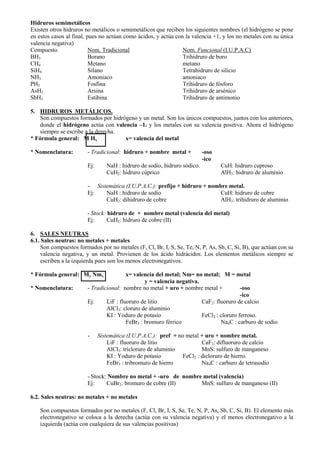 Hidruros semimetálicos
Existen otros hidruros no metálicos o semimetálicos que reciben los siguientes nombres (el hidrógen...