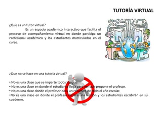 ¿Que es un tutor virtual?
Es un espacio académico interactivo que facilita el
proceso de acompañamiento virtual en donde participa un
Profesional académico y los estudiantes matriculados en el
curso.
TUTORÍA VIRTUAL
¿Que no se hace en una tutoría virtual?
• No es una clase que se imparte todos los días.
• No es una clase en donde el estudiante llega para ver que propone el profesor.
• No es una clase donde el profesor dará un resumen de todo el año escolar.
•No es una clase en donde el profesor dictara una lección y los estudiantes escribirán en su
cuaderno.
 