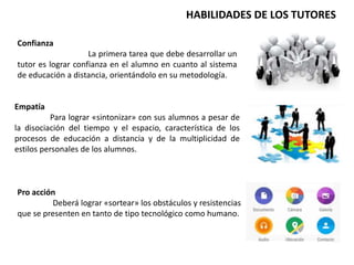 Empatía
Para lograr «sintonizar» con sus alumnos a pesar de
la disociación del tiempo y el espacio, característica de los
procesos de educación a distancia y de la multiplicidad de
estilos personales de los alumnos.
Confianza
La primera tarea que debe desarrollar un
tutor es lograr confianza en el alumno en cuanto al sistema
de educación a distancia, orientándolo en su metodología.
Pro acción
Deberá lograr «sortear» los obstáculos y resistencias
que se presenten en tanto de tipo tecnológico como humano.
HABILIDADES DE LOS TUTORES
 