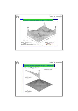 Riego por aspersiRiego por aspersiRiego por aspersiRiego por aspersiRiego por aspersiRiego por aspersiRiego por aspersiRiego por aspersióóóóóóóónnnnnnnn
Riego por aspersiRiego por aspersiRiego por aspersiRiego por aspersiRiego por aspersiRiego por aspersiRiego por aspersiRiego por aspersióóóóóóóónnnnnnnn
 