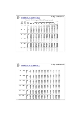 Riego por aspersiRiego por aspersiRiego por aspersiRiego por aspersiRiego por aspersiRiego por aspersiRiego por aspersiRiego por aspersióóóóóóóónnnnnnnn
DISEÑO AGRONÓMICO
Riego por aspersiRiego por aspersiRiego por aspersiRiego por aspersiRiego por aspersiRiego por aspersiRiego por aspersiRiego por aspersióóóóóóóónnnnnnnn
DISEÑO AGRONÓMICO
 