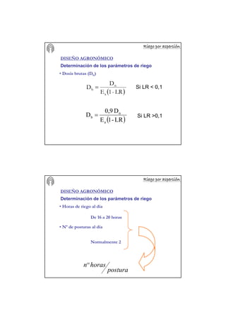 Riego por aspersiRiego por aspersiRiego por aspersiRiego por aspersiRiego por aspersiRiego por aspersiRiego por aspersiRiego por aspersióóóóóóóónnnnnnnn
DISEÑO AGRONÓMICO
Determinación de los parámetros de riego
• Dosis brutas (Db)
( )LR-1E
D
D
a
n
b =
( )LR-1E
D0,9
D
a
n
b =
Si LR < 0,1
Si LR >0,1
Riego por aspersiRiego por aspersiRiego por aspersiRiego por aspersiRiego por aspersiRiego por aspersiRiego por aspersiRiego por aspersióóóóóóóónnnnnnnn
DISEÑO AGRONÓMICO
Determinación de los parámetros de riego
• Horas de riego al día
De 16 a 20 horas
• Nº de posturas al día
Normalmente 2
postura
horasnº
 