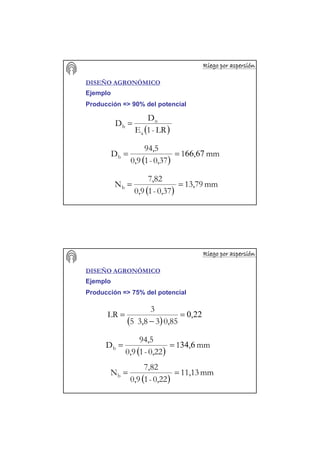 Riego por aspersiRiego por aspersiRiego por aspersiRiego por aspersiRiego por aspersiRiego por aspersiRiego por aspersiRiego por aspersióóóóóóóónnnnnnnn
DISEÑO AGRONÓMICO
Ejemplo
( )LR-1E
D
D
a
n
b =
( )
mm,1
0,37-10,9
94,5
Db 6766==
( )
mm13,79
0,37-10,9
7,82
Nb ==
Producción => 90% del potencial
Riego por aspersiRiego por aspersiRiego por aspersiRiego por aspersiRiego por aspersiRiego por aspersiRiego por aspersiRiego por aspersióóóóóóóónnnnnnnn
DISEÑO AGRONÓMICO
Ejemplo
( )
220,
0,8533,85
3
LR =
−
=
Producción => 75% del potencial
( )
mm,1
0,22-10,9
94,5
Db 634==
( )
mm11,13
0,22-10,9
7,82
Nb ==
 