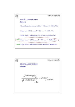 Riego por aspersiRiego por aspersiRiego por aspersiRiego por aspersiRiego por aspersiRiego por aspersiRiego por aspersiRiego por aspersióóóóóóóónnnnnnnn
DISEÑO AGRONÓMICO
Ejemplo
Necesidades hídricas del cultivo = 750 mm => 7500 m3/ha
Riego neto = 94,5 mm x 7=> 661 mm => 6610 m3/ha
Riego bruto = 133,56 mm x 7=> 935 mm => 9350 m3/ha
Riego bruto = 165,48 mm x 7=> 1158 mm => 11580 m3/ha
(75%)
(90%)
Riego bruto = 104,4 mm x 7=> 731 mm => 7310 m3/ha
Riego por aspersiRiego por aspersiRiego por aspersiRiego por aspersiRiego por aspersiRiego por aspersiRiego por aspersiRiego por aspersióóóóóóóónnnnnnnn
DISEÑO AGRONÓMICO
Ejemplo
postura
horas8
día
riegoposturas
2
día
riegohoras
16
=
 