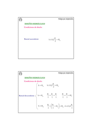 Riego por aspersiRiego por aspersiRiego por aspersiRiego por aspersiRiego por aspersiRiego por aspersiRiego por aspersiRiego por aspersióóóóóóóónnnnnnnn
DISEÑO HIDRÁULICO
Condiciones de diseño
Ramal ascendente
g
a
H
2
P
0,2h −≤
Riego por aspersiRiego por aspersiRiego por aspersiRiego por aspersiRiego por aspersiRiego por aspersiRiego por aspersiRiego por aspersióóóóóóóónnnnnnnn
DISEÑO HIDRÁULICO
Condiciones de diseño
Ramal descendente
g
a
H
2
P
0,2h +≤gHh >
gHh =
γ
P
γ
P
γ
P 1an
== a
ao
H
γ
P
γ
P
+=
gHh <
γ
P
0,2hHH
γ
P
γ
P a
ga
on
≤−=





−−
 