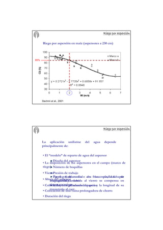 Riego por aspersiRiego por aspersiRiego por aspersiRiego por aspersiRiego por aspersiRiego por aspersiRiego por aspersiRiego por aspersióóóóóóóónnnnnnnn
Dechmi et al., 2001
Riego por aspersión en maíz (aspersores a 230 cm)
85%
Riego por aspersiRiego por aspersiRiego por aspersiRiego por aspersiRiego por aspersiRiego por aspersiRiego por aspersiRiego por aspersióóóóóóóónnnnnnnn
La aplicación uniforme del agua depende
principalmente de:
• La disposición de los aspersores en el campo (marco de
riego)
• El “modelo” de reparto de agua del aspersor
Diseño del aspersor
Número de boquillas
Presión de trabajo• Viento
Papel fundamental en las pérdidas por
evaporación y arrastre
Influye en el tamaño de gota y la longitud de su
trayectoria al caer
En riegos de media o alta frecuencia, la falta de
homogeneidad debida al viento se compensa en
riegos sucesivos
• Altura del aspersor
• Colocación de reguladores de presión
• Colocación de una vaina prolongadora de chorro
• Duración del riego
 