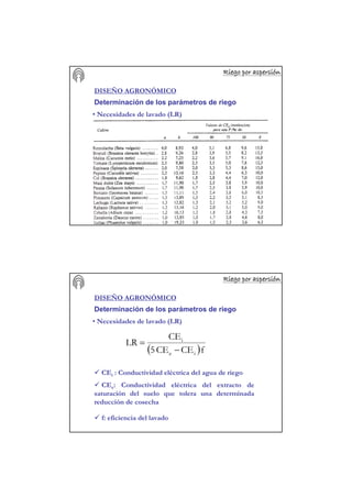 Riego por aspersiRiego por aspersiRiego por aspersiRiego por aspersiRiego por aspersiRiego por aspersiRiego por aspersiRiego por aspersióóóóóóóónnnnnnnn
DISEÑO AGRONÓMICO
Determinación de los parámetros de riego
• Necesidades de lavado (LR)
Riego por aspersiRiego por aspersiRiego por aspersiRiego por aspersiRiego por aspersiRiego por aspersiRiego por aspersiRiego por aspersióóóóóóóónnnnnnnn
DISEÑO AGRONÓMICO
Determinación de los parámetros de riego
• Necesidades de lavado (LR)
( )fCECE5
CE
LR
ie
i
−
=
CEi : Conductividad eléctrica del agua de riego
f: eficiencia del lavado
CEe: Conductividad eléctrica del extracto de
saturación del suelo que tolera una determinada
reducción de cosecha
 