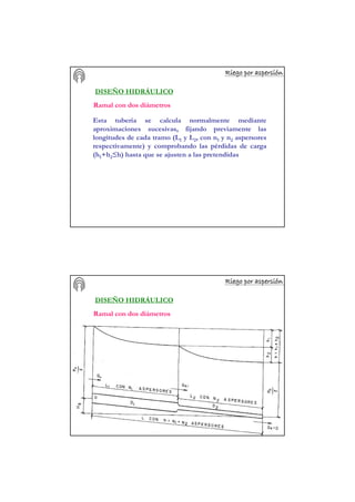 Riego por aspersiRiego por aspersiRiego por aspersiRiego por aspersiRiego por aspersiRiego por aspersiRiego por aspersiRiego por aspersióóóóóóóónnnnnnnn
DISEÑO HIDRÁULICO
Ramal con dos diámetros
Esta tubería se calcula normalmente mediante
aproximaciones sucesivas, fijando previamente las
longitudes de cada tramo (L1 y L2, con n1 y n2 aspersores
respectivamente) y comprobando las pérdidas de carga
(h1+h2≤h) hasta que se ajusten a las pretendidas
Riego por aspersiRiego por aspersiRiego por aspersiRiego por aspersiRiego por aspersiRiego por aspersiRiego por aspersiRiego por aspersióóóóóóóónnnnnnnn
DISEÑO HIDRÁULICO
Ramal con dos diámetros
 