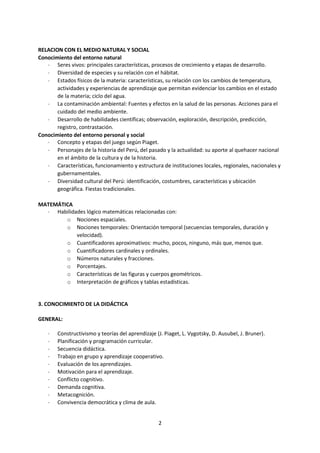 2
RELACION CON EL MEDIO NATURAL Y SOCIAL
Conocimiento del entorno natural
- Seres vivos: principales características, procesos de crecimiento y etapas de desarrollo.
- Diversidad de especies y su relación con el hábitat.
- Estados físicos de la materia: características, su relación con los cambios de temperatura,
actividades y experiencias de aprendizaje que permitan evidenciar los cambios en el estado
de la materia; ciclo del agua.
- La contaminación ambiental: Fuentes y efectos en la salud de las personas. Acciones para el
cuidado del medio ambiente.
- Desarrollo de habilidades científicas; observación, exploración, descripción, predicción,
registro, contrastación.
Conocimiento del entorno personal y social
- Concepto y etapas del juego según Piaget.
- Personajes de la historia del Perú, del pasado y la actualidad: su aporte al quehacer nacional
en el ámbito de la cultura y de la historia.
- Características, funcionamiento y estructura de instituciones locales, regionales, nacionales y
gubernamentales.
- Diversidad cultural del Perú: identificación, costumbres, características y ubicación
geográfica. Fiestas tradicionales.
MATEMÁTICA
- Habilidades lógico matemáticas relacionadas con:
o Nociones espaciales.
o Nociones temporales: Orientación temporal (secuencias temporales, duración y
velocidad).
o Cuantificadores aproximativos: mucho, pocos, ninguno, más que, menos que.
o Cuantificadores cardinales y ordinales.
o Números naturales y fracciones.
o Porcentajes.
o Características de las figuras y cuerpos geométricos.
o Interpretación de gráficos y tablas estadísticas.
3. CONOCIMIENTO DE LA DIDÁCTICA
GENERAL:
- Constructivismo y teorías del aprendizaje (J. Piaget, L. Vygotsky, D. Ausubel, J. Bruner).
- Planificación y programación curricular.
- Secuencia didáctica.
- Trabajo en grupo y aprendizaje cooperativo.
- Evaluación de los aprendizajes.
- Motivación para el aprendizaje.
- Conflicto cognitivo.
- Demanda cognitiva.
- Metacognición.
- Convivencia democrática y clima de aula.
 