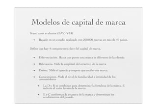 Temario Marketing Operativo