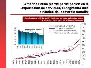 Presentacion 2_Temario