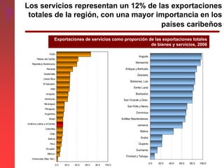 Presentacion 2_Temario