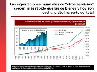 Presentacion 2_Temario