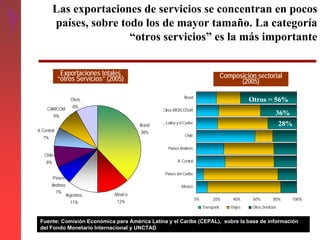 Presentacion 2_Temario
