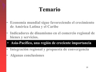 Presentacion 2_Temario