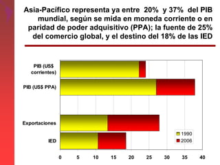 Presentacion 2_Temario