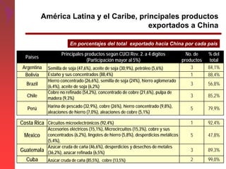 Presentacion 2_Temario