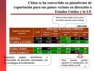 Presentacion 2_Temario