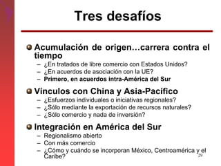 Presentacion 2_Temario