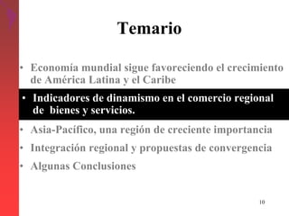 Presentacion 2_Temario