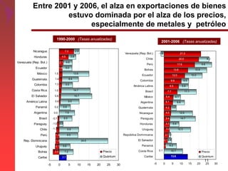 Presentacion 2_Temario