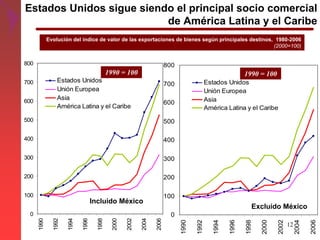 Presentacion 2_Temario