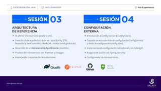 TEMARIO_ARQUITECTURA MICROSERVICIOS CON JAVA 17.pdf