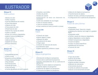 Bloque VIII
Capas
• Creación de capas
• Mover objetos y capas
• Bloqueo de capas
• Visualización de capas
• Pegar capas
• Creación de máscaras de recorte
• Combinando capas
• Aplicar apariencia y atributos a capas
Bloque IX
Dibujo en perspectiva
• Introducción al dibujo en perspectiva
• Acerca de la cuadrícula de perspectiva
• Ajustes preestablecidos de la cuadrícula de
perspectiva
• Dibujo de nuevos objetos en perspectiva
• Adjuntar objetos a la perspectiva
• Liberación de objetos con perspectiva
• Colocación de objetos en perspectiva
Bloque VI
Color y pintura
• Modos de color
• Editar muestras
• Usar las bibliotecas de muestra
• Crear tintas planas
• Selector de color
• Crear grupos de color
• Panel Guía de color
• Edición de un grupo de colores
• Volver a colorear
• Pintar con motivos y degradados
• Aplicar motivos de bibliotecas
• Crear motivos
• Aplicar motivos
• Edición de motivos
• Pintura interactiva
ILUSTRADOR
Bloque VII
Tipografía
• Herramienta de texto
• Texto en área
• Importar archivos de texto
• Crear columnas de texto
• Flujo de texto
• Formato de texto
• Tamaño de fuente
• Color de fuente
• Cambio de atributos de texto y párrafo
• Guardar y usar estilos
• Estilos de párrafo
• Estilos de carácter
• Deformación de texto con distorsión de
envolvente
• Ceñir texto alrededor de una imagen
• Texto en trazados abierto
• Texto en trazados cerrados
• Crear contornos en texto (convertir a curvas)
• Selección de objetos en perspectiva
• Transformación de objetos
• Adición de texto y símbolos en perspectiva
•
Bloque X
Fusión de color y formas
• Degradados
• Degradado lineal . Dirección y ángulo
• Adjusting the direction and angle of a gradient
blend
• Degradado radial
• Cambio y ajuste de colores en degradados
• Aplicar degradados a varios objetos
• Añadir transparencia a degradados
• Fusión de objetos
•
•
• Fusiones de color
Bloque XI
Pinceles
• Tipos de pinceles
• Edición de pinceles
• Creación de pinceles
• Aplicar pinceles a trazados
• Métodos de colorización
• Herramienta de pincel
• Cambio de atributos de pinceles
• Edición con la herramienta borrador
2
 